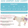 thumbnail image 2 of Washable Dog Diapers Female; 3 Pack High Absorbency Leak-Proof Dog Diapers  Reusable Doggie Diapers for Female Dog in Heat  Period  Incontinence  Excitable Urination or Potty Training Pup, 2 of 7
