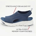 thumbnail image 2 of HONEYRAIN Sandales Tricotées de Marche pour Femmes Chaussures Décontractées 3 Couleurs, 2 of 5