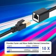 thumbnail image 4 of J&D Cat6 Ethernet Extension Cable, Shielded RJ45 Male to Female, 6 ft, Reliable Networking Cable, 4 of 7