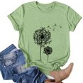 thumbnail image 1 of Birdeem Mode Femmes Été Manches Mi-Longues Chandail Uni Blouse Décontractée Hauts, 1 of 4