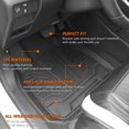 thumbnail image 3 of powoq Hybrid Floor Mat Compatible with 2017-2022 Honda CRV Cargo Mat Backrest Liner Trunk Mat Replacement for 2017-2022 Honda CRV Accessories (Fit 17-22 Hybrid Model Trunk+Backrest+Floor Mat), 3 of 5