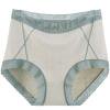 Yuyuzo Plus Size Underwear Foe Women Full Coverage High Waisted Stretch Layered Solid Color Panties