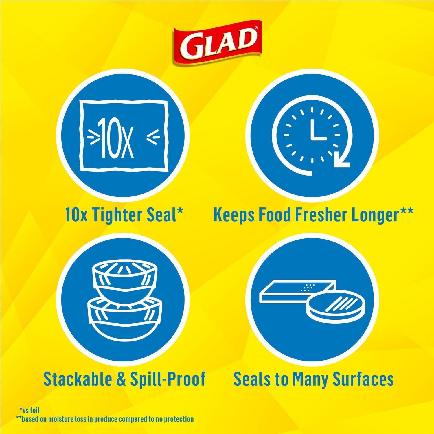 Glad Press’n Seal Wrap, 70 Square Foot Roll
