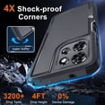 thumbnail image 2 of [PST] Motorola Moto g 5G 2025 2026 Étui Rigide, Double Couche Robuste Armure en Caoutchouc Pare-Chocs Étui Rigide, 2 of 5