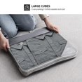 thumbnail image 3 of Compression Packing Cubes for Travel, Compressible Space-Saving Packing Cubes, Luggage Organizer, Travel Essentials for Women, 3 of 8