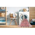 thumbnail image 2 of Ahgly Company Tapis d'Intérieur Rectangulaires Transitionnels Rouges Lavables à la Machine, 2 Pieds x 4 Pieds, 2 of 7