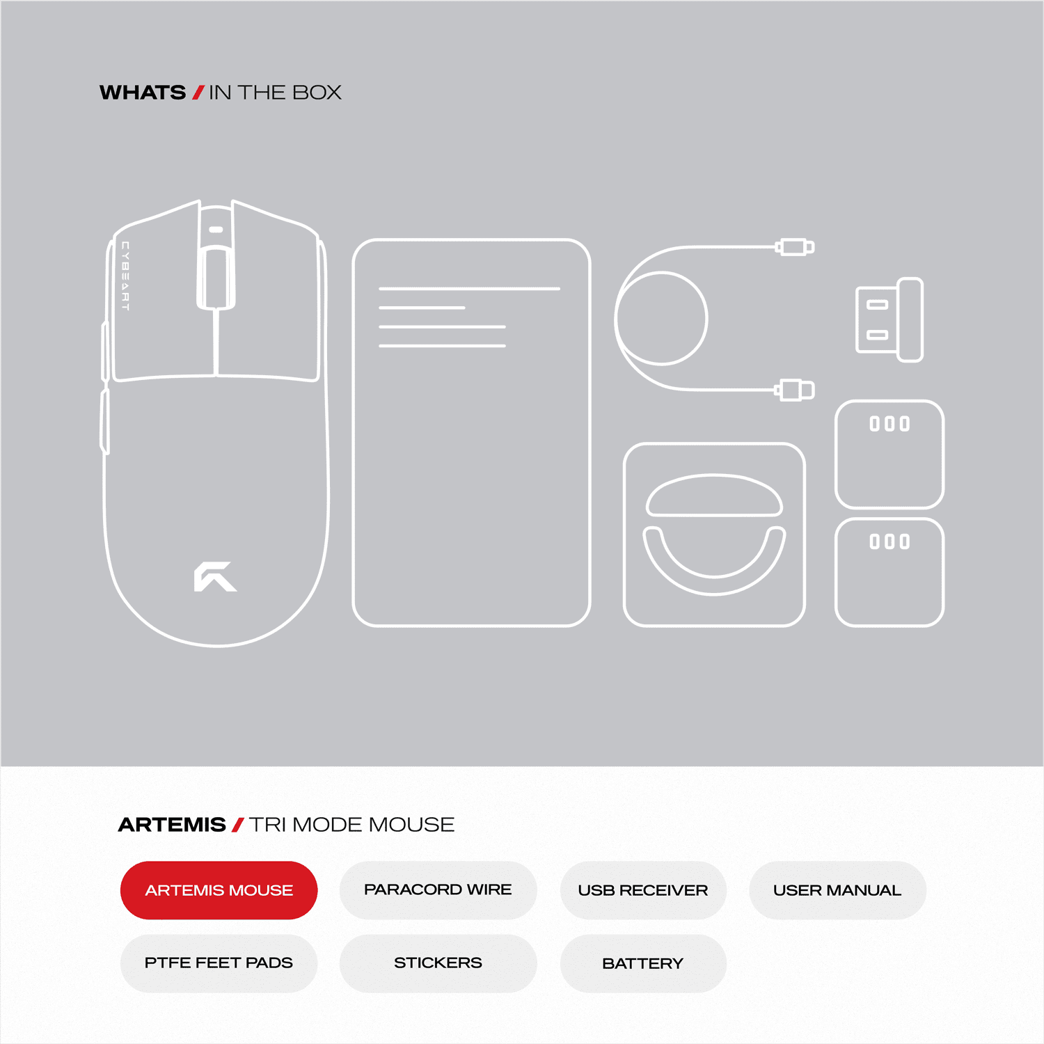 CYBEART | Artemis 52g Ultra-light Wireless Gaming Mouse | Dual 300mA Hyperswap™ Battery | 24,000 DPI | 1K Polling Rate | 80M Kailh Switches | Tri Mode
