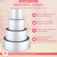thumbnail image 4 of Crown 6x4 Cake Pan, Professional Baking Pan, Heavy Duty, Even-Heating, Pure Aluminum, 4 of 8