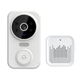thumbnail image 2 of Herunwer Sonnette Vidéo Intelligente Sans Fil, Sonnette Visuelle Intelligente à Distance pour la Maison, Intercom Hd Rechargeable, 2 of 9