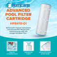 thumbnail image 2 of Hurricane Cartouche de Filtre de Spa de Remplacement pour PJANCS100 & Unicel C8410, 2 Pack, 2 of 8