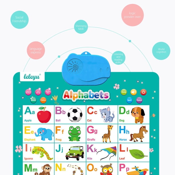 Tableau Mural Alphabet Interactif – 61 X 42 Cm, Avec Sons, 3 Piles AA (non Incluses), Apprentissage Préscolaire