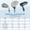 thumbnail image 3 of Ultimate 30 Inch Junior Mallet Putter for Kids with Stainless Steel Shaft and Headcover Blue, 3 of 10