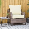 thumbnail image 2 of Outdoor Patio Chair Cushions Deep Seat Replacement Patio Cushions Set White, 2 of 9