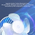 thumbnail image 3 of Small Fan, Detachable Grille Clip On Fan USB Rechargeable  for Home Dormitory Office, 3 of 7