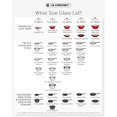 thumbnail image 2 of Le Creuset Signature Glass Lid with Stainless Steel Knob, 11", 2 of 2