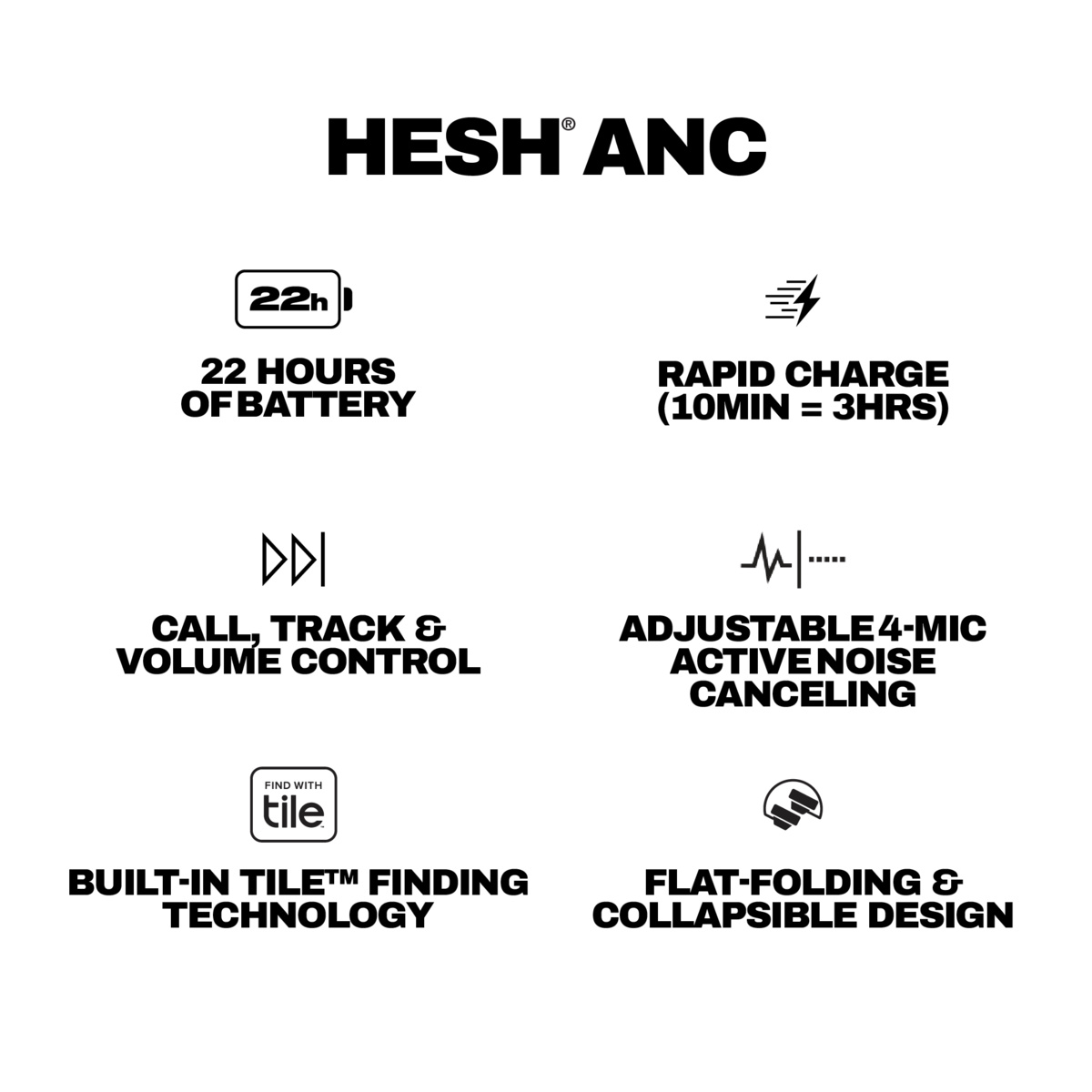 SKULLCANDY BT HESH ANC NOIR