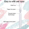 thumbnail image 4 of 8Pcs Clear Glass Perfume Atomizer Travel Size Refillable Fine Mist Spray Bottle For Makeup Liquid Containers, 4 of 8