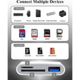 thumbnail image 2 of SD Card Reader for iPhone, Digital Camera Adapter iphone, Lightning to USB Adapter, 3 in 1 iphone SD Card Reader, Camera Adapter to iphone, Micro SD Card Adapter for iPhone 14/13/12/11/X/8/7/iPad, 2 of 7