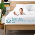 thumbnail image 2 of Bare Home Mattress Protector - Waterproof - Vinyl Free - Hypoallergenic - Queen, White, 2 of 8