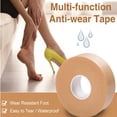 thumbnail image 4 of TISHITA 3X Adhesive Foot Heel Blister Protection Pad Tape Plaster Wrap 4.5m/Roll, 4 of 8