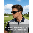 thumbnail image 3 of PUKCLAR Sports Polarized Sunglasses for Men Women Unbreakable Frame Sunglasses, 3 of 9