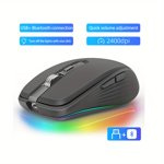 JOMAA Souris sans fil à deux modes, 2.4G & Bluetooth, 2400 DPI, RGB Feu arrière, USB-C Charge, blanc/noir/puce