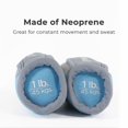 thumbnail image 3 of PurAthletics Neoprene Walking Weights 2x1lb, 3 of 7