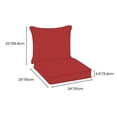thumbnail image 2 of HOMETRENDS Deluxe Deep Seat Cushion, 2 of 5