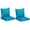 Turquoise, variante sur Outsunny Coussins de Chaise d'Extérieur avec Dossier pour Mobilier de Jardin, Verts