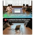 thumbnail image 4 of Upgraded Wireless HDMI Transmitter and Receiver with LED Display 328ft/100M, 4K Decode 1080P@60Hz Ultra FHD Video Output, Plug&Play 5G+2.4G for Video to Monitor from PC/Laptop/HDTV/Camera, 4 of 7
