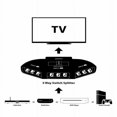 thumbnail image 4 of CHUANK Répartiteur RCA Boîte de Commande AV Convertisseur de Prises de Qualité Supérieure 3 Voies et Cordon RCA Sélecteur Audio Vidéo AV, 4 of 6