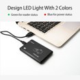 thumbnail image 3 of Graflsoa W82 Dual-Frequency 125Khz/134.2Khz RFID Reader with USB Interface, LED Indicators, and Buzzer for EMID/FDX-B/FDX-A Cards, 3 of 6