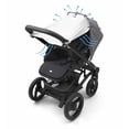 thumbnail image 4 of Universal Sun & Weather Cover for Strollers & Car Seats – Cream Windproof Rain Shield with Breathable Mesh Panels, 4 of 6