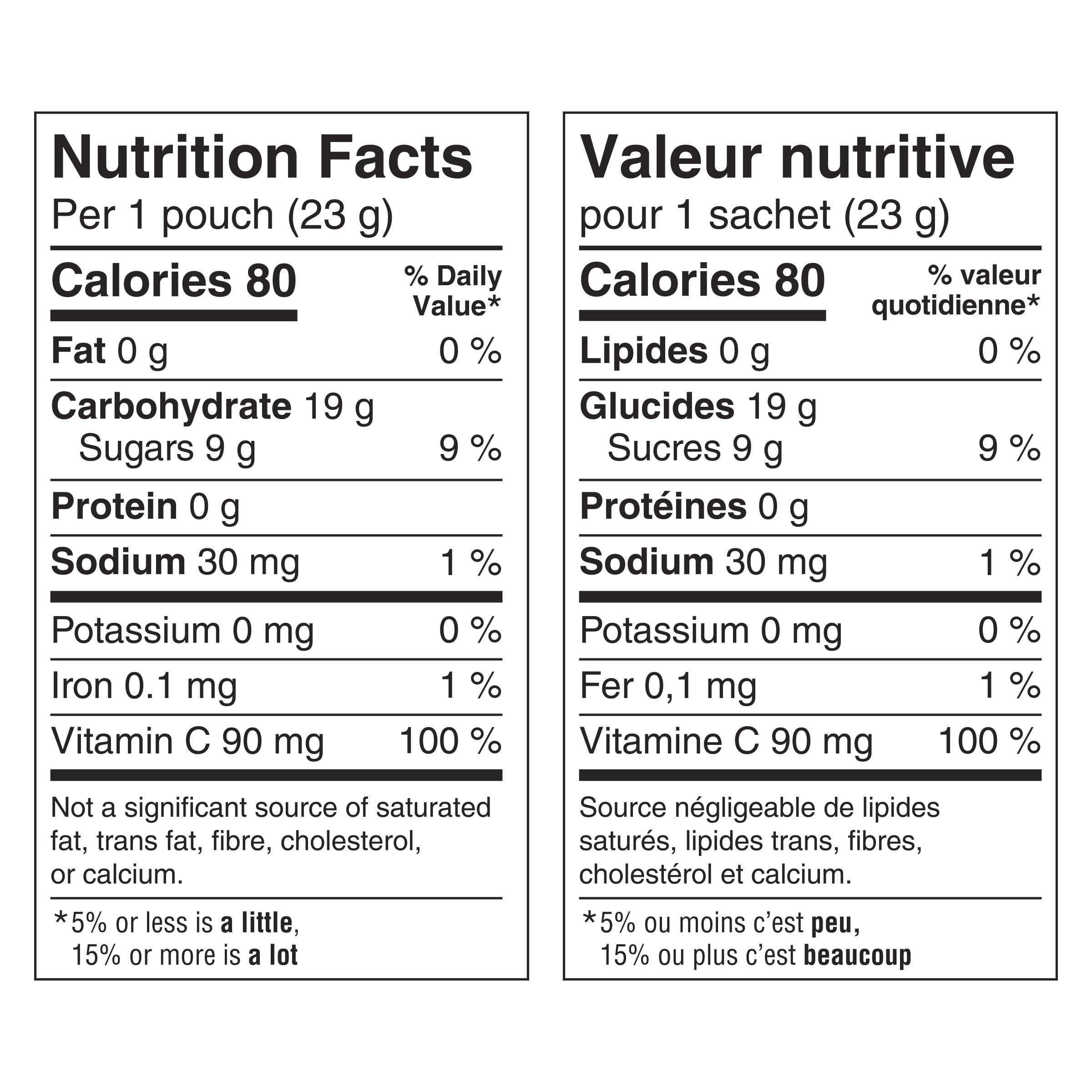 MOTTS FRUITSATIONS PLUS VEGGIE FRT FLVRD SNCKS BERRY