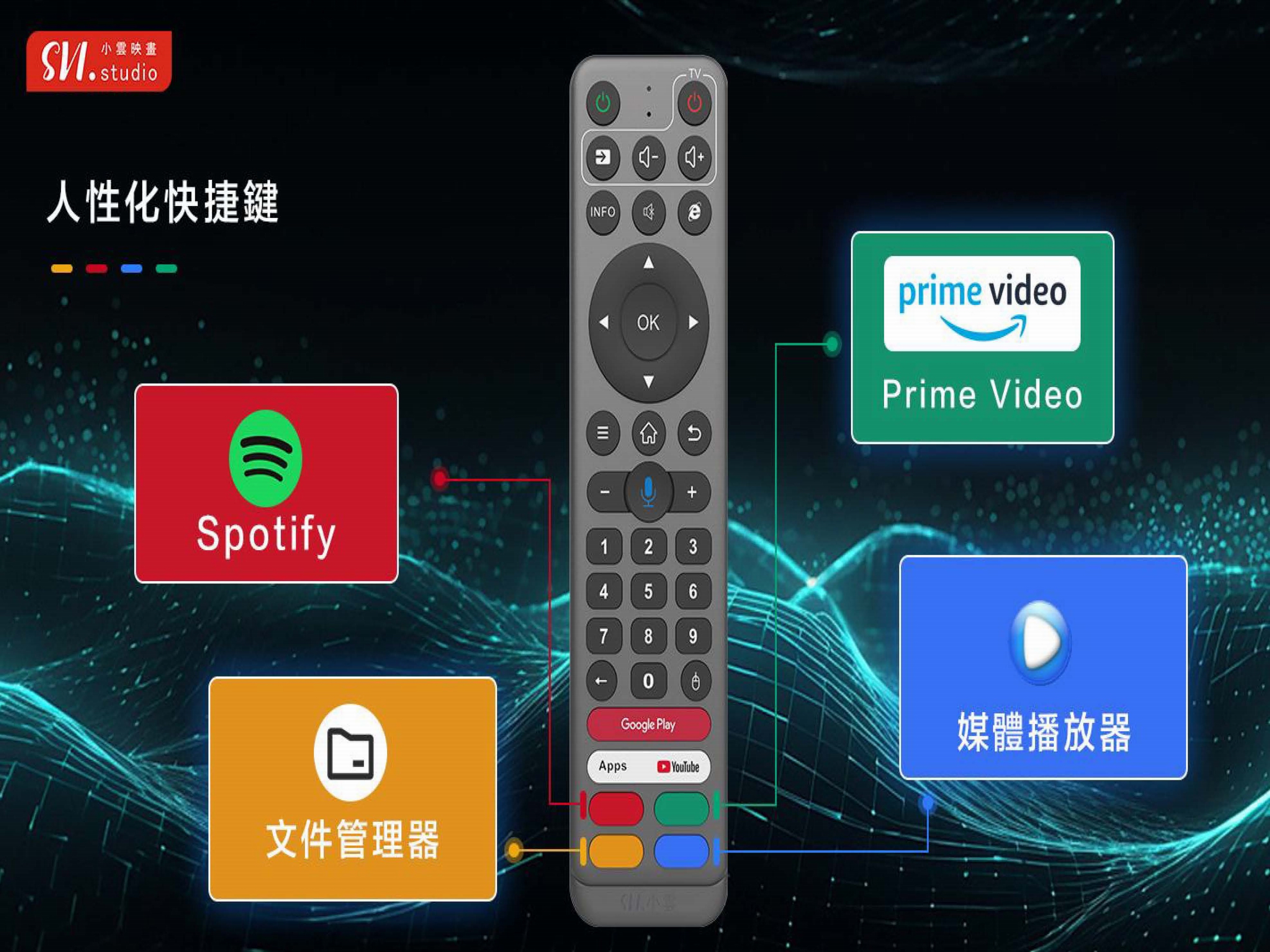 Svicloud 10P Android TV Box 4+64GB Smart AI Voice Remote Ultra HD