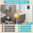 thumbnail image 4 of AIKE Compact Hand Dryer for Home Bathroom, Cover ABS Polycarbonate Design, 110V Black Model AK2822, 4 of 7