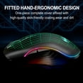 thumbnail image 4 of APPIE M06 Wireless Gaming Mouse, Rechargeable Computer Mouse Mice with Rainbow Backlit Lights, 3 DPI Levels, 6 Silent Buttons, USB 2.4GHz Optical Mice for PC Gamer Laptop Desktop Chromebook Mac, 4 of 9