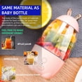 thumbnail image 3 of CNKOO Mini Portable Juicer USB Electric Mixer Fruit Smoothie Blender For Machine Personal Food Processor Juice Extractor, 3 of 5