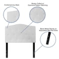 thumbnail image 2 of Cambridge Tufted Upholstered Twin Size Headboard in White Fabric, 2 of 9