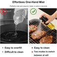 thumbnail image 3 of Electric Butter Sprayer for Popcorn, 200ml Rechargeable Butter Dispenser & Oil Sprayer Bottle, 2 Modes Adjustable Continuous Fine Mist for Cooking, Air Fryer, Baking, BBQ & Grilling (2Pcs), 3 of 7