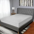 thumbnail image 4 of Sealy CoolTemp™ Mattress Protector, King - Fitted, Waterproof, Soft Knit Top, 4 of 4