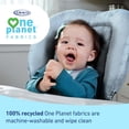 thumbnail image 3 of Highchair 5-en-1, 3 of 6