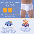 thumbnail image 2 of Wearever Men's Incontinence Underwear Open Fly Washable Briefs, Reusable 3-Pack, 2 of 10