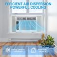 thumbnail image 4 of Ourlova 6000 BTU Window Air Conditioner Window AC Unit with WiFi Remote App Control Timer Function for Bedroom Apartment Living Room, 4 of 6