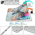 thumbnail image 3 of DuraSafe Cases for iPad 7.9 Inch Mini 4 Generation 2015 [ Mini 4th Gen ] A1538 A1550 Printed Slim Hard Shell Protective Stand Cover - Deer Print, 3 of 8