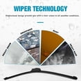 thumbnail image 3 of 1Pair Windshield Wiper Blades J-hook Bracketless F for Ram eless 22" and 18" Inch, 3 of 4