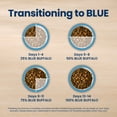 thumbnail image 4 of Blue Buffalo Life Protection Formula Natural Senior Dry Dog Food, Chicken and Brown Rice 2.2KG, 4 of 12