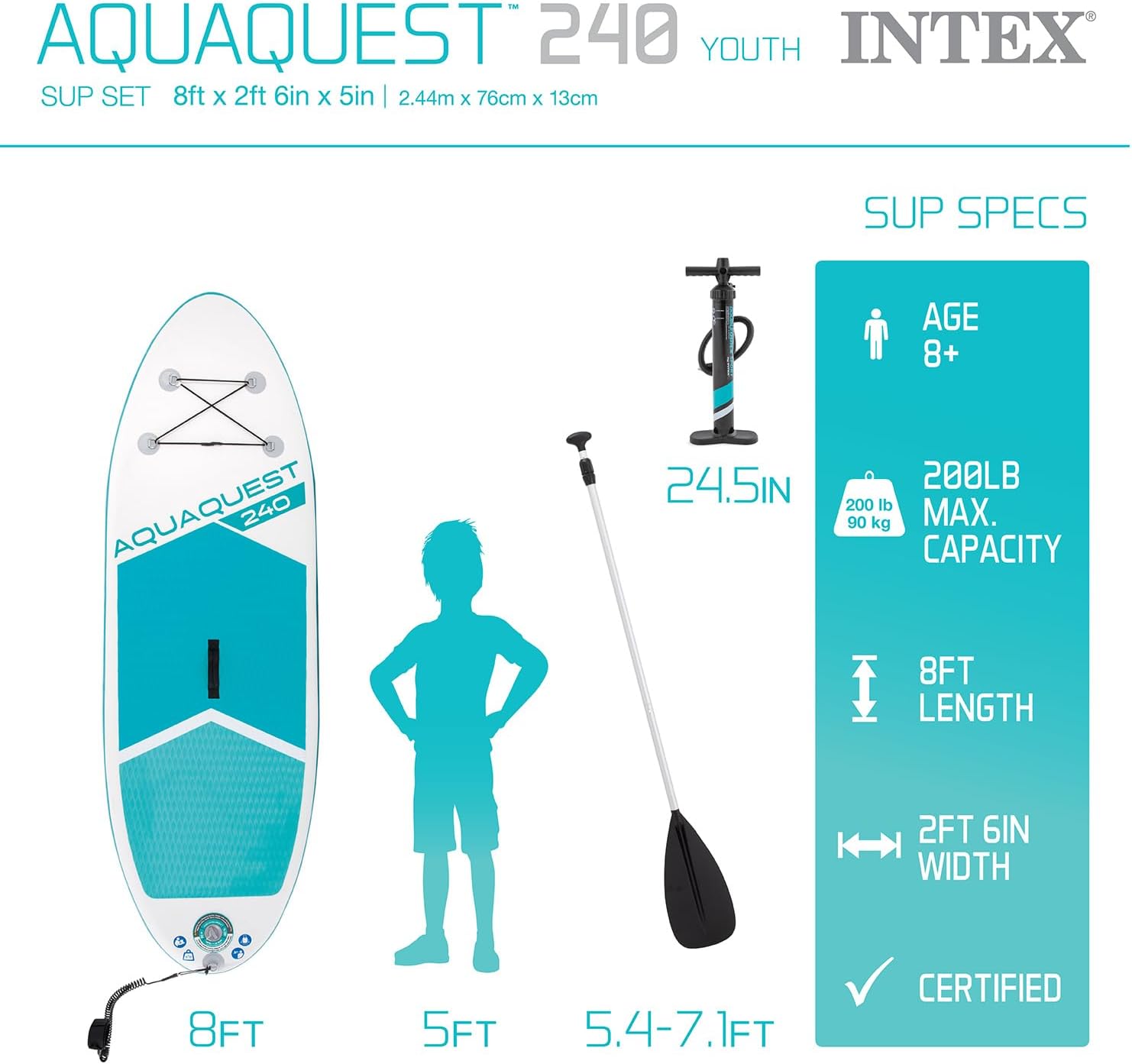 Intex 8' AquaQuest® 240 Inflatable Paddle Board Package - Walmart.ca