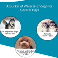 thumbnail image 4 of PENGXIANG Distributeur Automatique d'Eau et de Nourriture pour Animaux de Compagnie 3,8 L, Mangeoire pour Animaux, 4 of 5