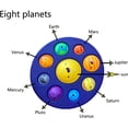 thumbnail image 4 of New Planet Pattern Simple Dimple Fidget Toy, Anxiety Stress Reliever Toys, 4 of 6